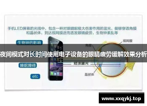 夜间模式对长时间使用电子设备的眼睛疲劳缓解效果分析